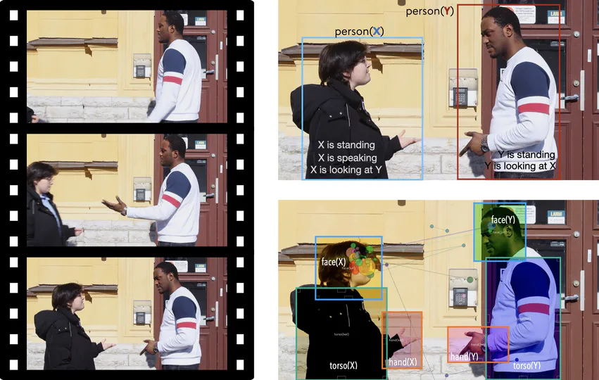 Scientific Filmmaking